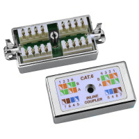 З’єднувач витої пари екранований, cat.6